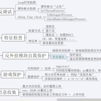 游戏反外挂技术揭秘