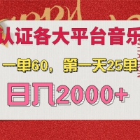 AI音乐申请各大平台音乐人，最详细的教材，一单60，第一天25单，日入2000+