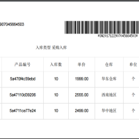 PHP仓库进销存WMS管理系统源码