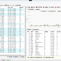 FatbeansV1.0.9：TCP抓包改包与调试的得力助手，融合了Wireshark、Fiddler、WPE