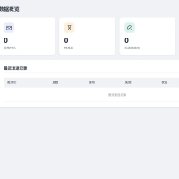 最新PHP梦幻邮件群发系统1.0定时邮件