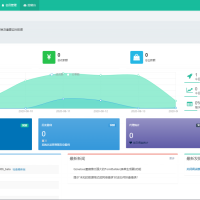 【USDT指数涨跌】蓝色UI二开币圈万盈财经币圈源码K线正常