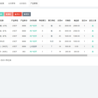 多语言算力矿机源码/im即时通讯/FIL线性释放/脚本齐全/搭建教程