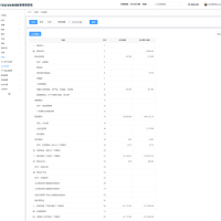 一款功能齐全的财务记账系统，告别 Excel 手工记账，无纸化