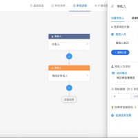 一款基于 Node.js + Amis 开发的 SaaS 化低代码快速开发平台，支持代码生成、工作流、可视化页面设计等功能