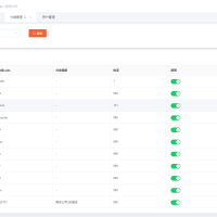 开源商城电商系统功能 后端： spring-boot + redis 管理端： vue2 + element-ui + avue 用户端： uni-app + color-ui