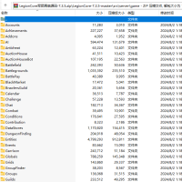 LegionCore军团再临源码-7.3.5（C++源码）