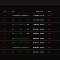 go源码SSL证书管理系统工具网站源码，自动申请、部署SSL证书，并在证书即将过期时自动续期