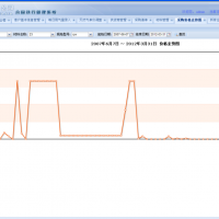 C#企业合同管理系统源码 合同执行管理系统源码