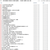 得到付费锦囊1900篇合集+知识星球付费课程