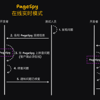 像使用浏览器控制台一样简单的调试平台，支持 Web / 小程序 / ReactNative / 鸿蒙