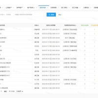 功能强大的OA办公系统+crm客户管理系统+适用于PC端+手机端+v5.8