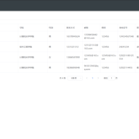 SpringBoot+Vue考试系统 | 测评及部署教程