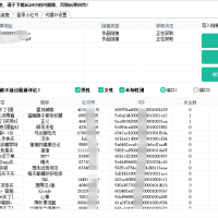 巅峰小红书作品评论采集工具v1.35