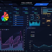 springboot领先的ERP系统源码，适合进行二次开发和定制型开发