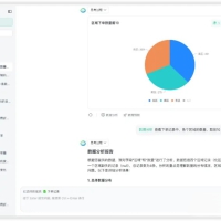一款基于大模型和 RAG 的智能问数系统，开箱即用、易于集成