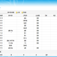 ASP.NET商贸进销存管理系统源码带数据库文档