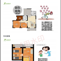 [风水学核心资料]风水学重点笔记PDF文档