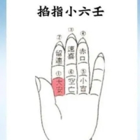 道家小六壬掐指全套教学课程