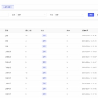 JAVA多商户SaaS版扫码点餐系统，完全开源