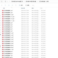 [流失海外中医珍贵古籍]订正东医宝鉴（25卷）