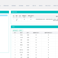 行业领先的开源能源管理系统(EMS)python源码 助力企业集团、产业园区、能源运营商低碳发展!