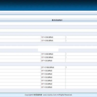 HulaCWMS呼啦企业网站管理系统 v3.0.4