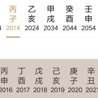 [八字风水]八字命理之起大运、排大运的计算方法