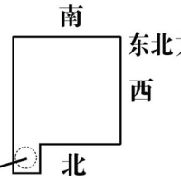 [阳宅]房屋“缺角”与“凸角”的风水化解法