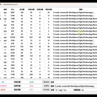 基于Qt的可视化代码统计工具，可统计文件以及目录，筛选文件后缀以及目录