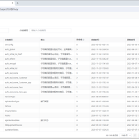 基于 Vue3 + TypeScript 的低代码页面可视化设计器，开箱即用