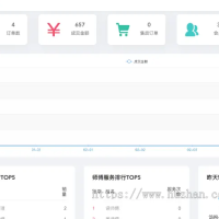 帮主管家 家政服务小程序｜同城师傅上门｜维修保洁一键预约｜技师免费入驻