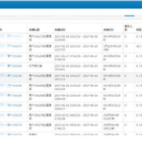 仿小鹿直播系统,包含网站,app全套完整源码