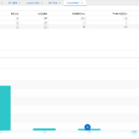 php私域流量营销管理双引擎SCRM