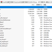 GxxM2全套代码转C#源码 包括delphi7源码和AI转换之后的C#源码