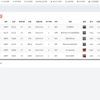 二手摩托车展示小程序源码+后台PHP源码