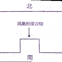 [阳宅]住宅户型缺角凸角风水图解