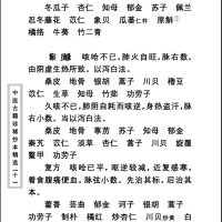 中医古籍珍稀抄本精选--剑慧草堂医案PDF文档