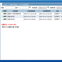 ASP.NET带审核功能进销存管理系统源码